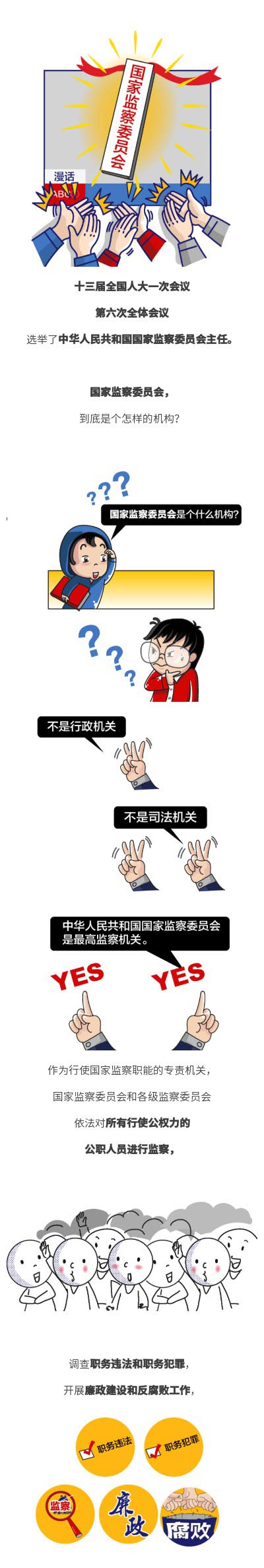 2018.3.21ұO(jin)ίT(hu)ǂ(g)ʲôC(j)(gu)1.jpg