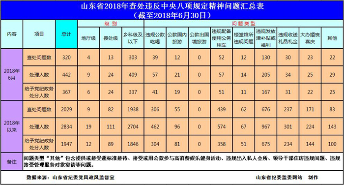 (xing)Ҏ(gu)(wn)}320-D1.jpg