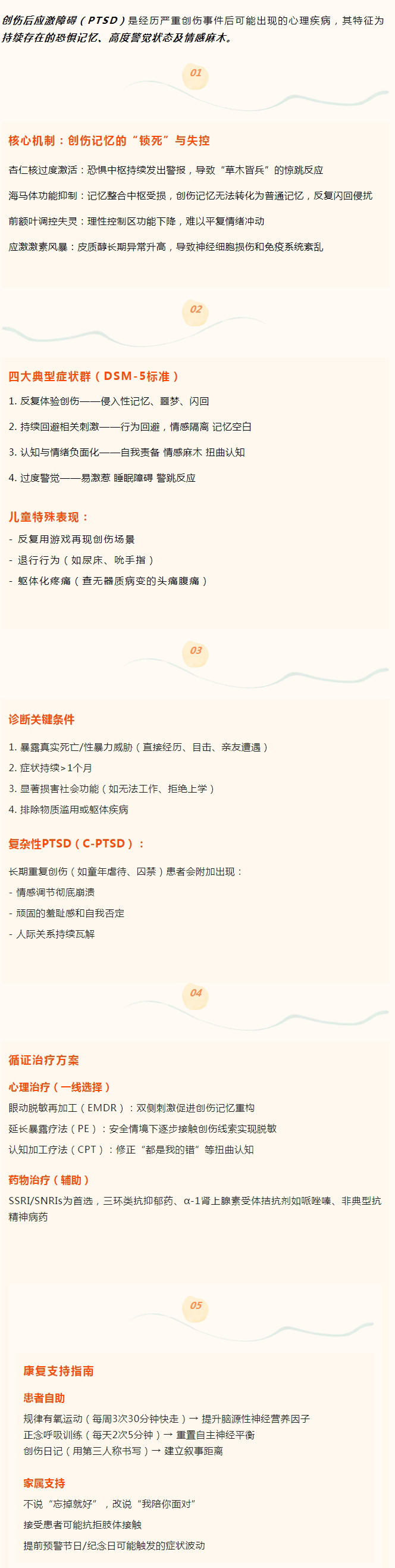 �������� _ һ��֮ʹ&mdash;&mdash;��(chu��ng)���󑪼��ϵK.jpg